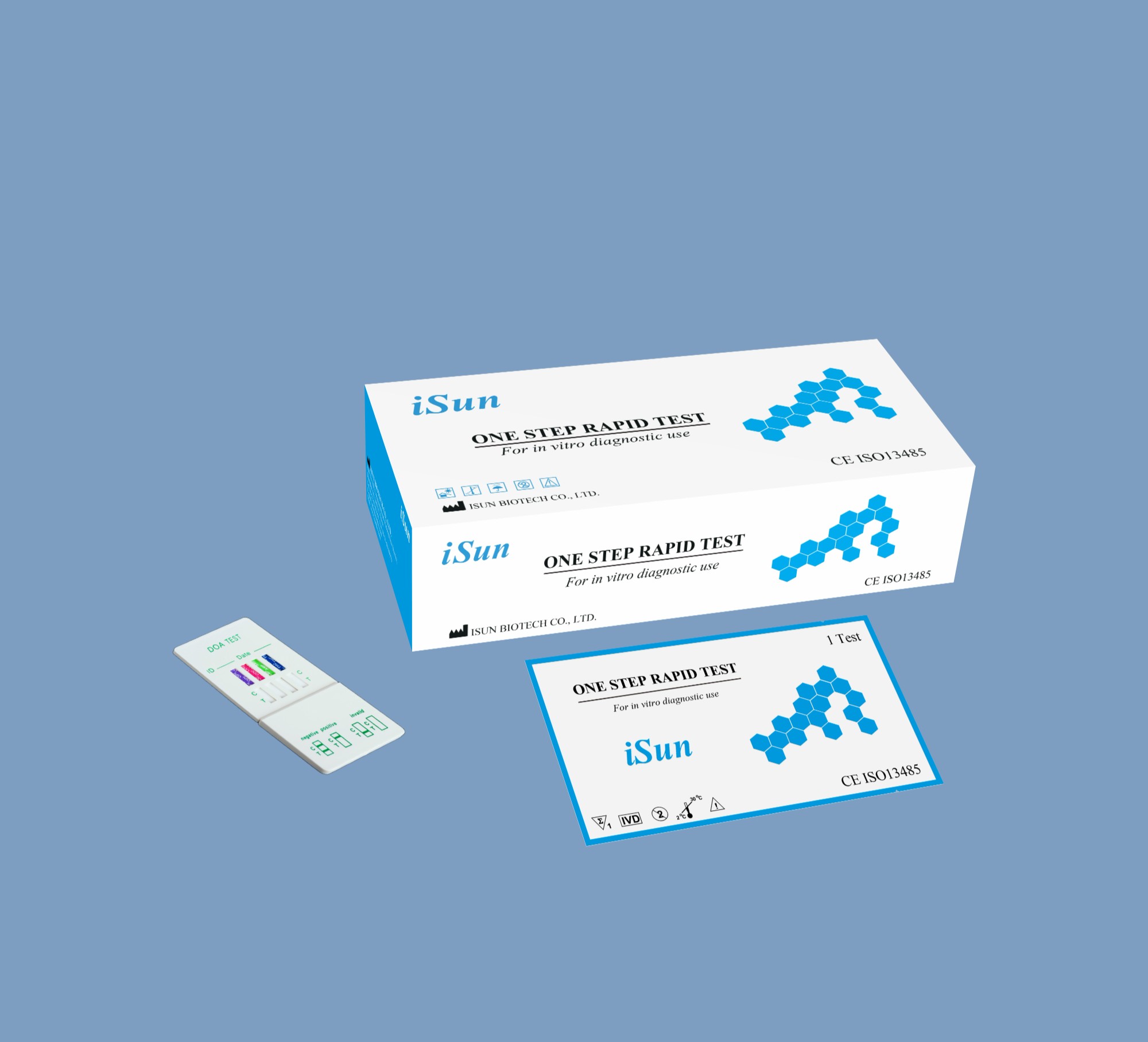 Drug of Abuse Screen Test Kit (Panel)